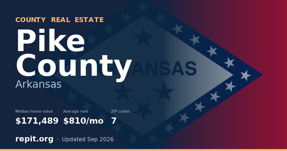 Pike County, AR real estate — median home value $171,489, average rent $810/mo