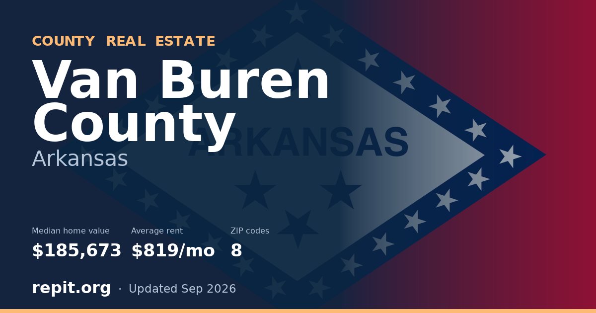 Van Buren County, AR real estate — median home value $185,673, average rent $819/mo