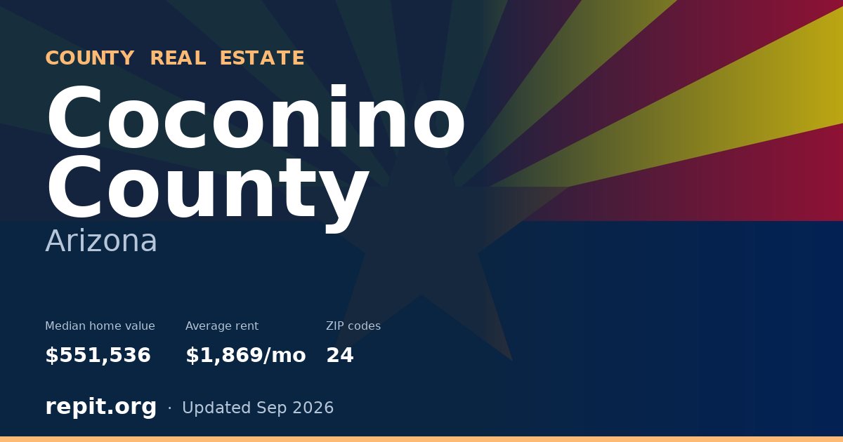 Coconino County, AZ real estate — median home value $551,536, average rent $1,869/mo