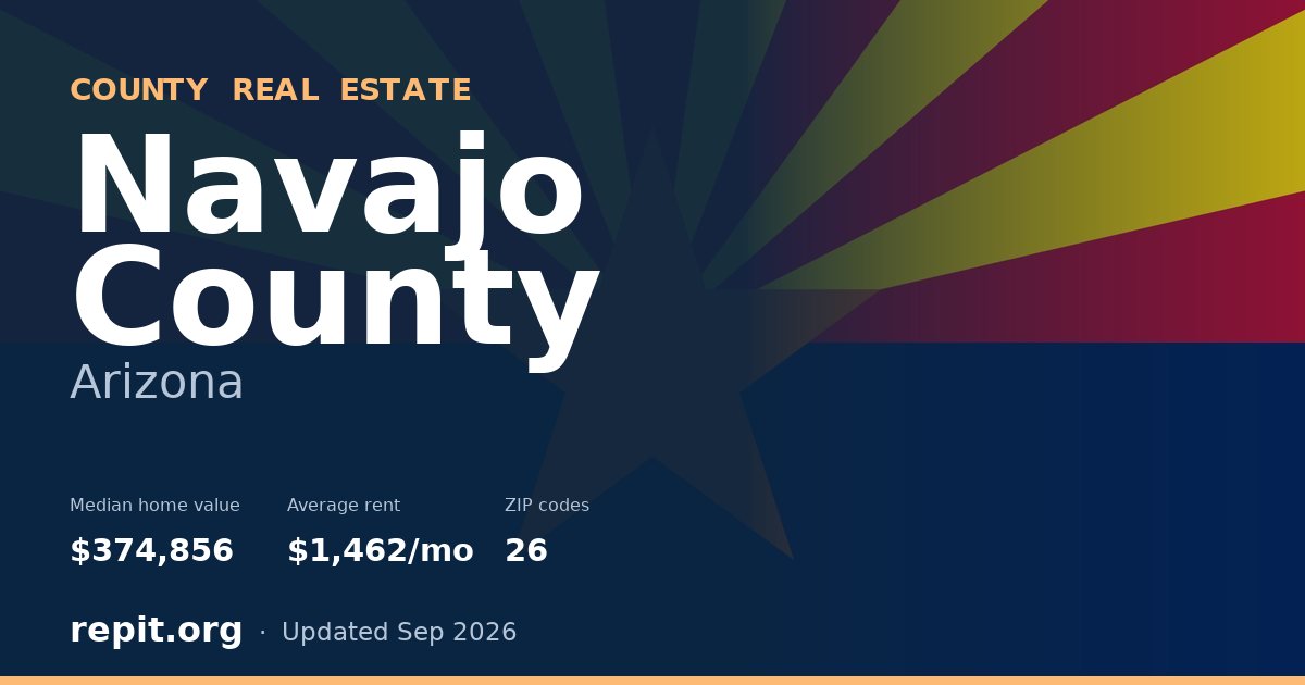Navajo County, AZ real estate — median home value $374,856, average rent $1,462/mo