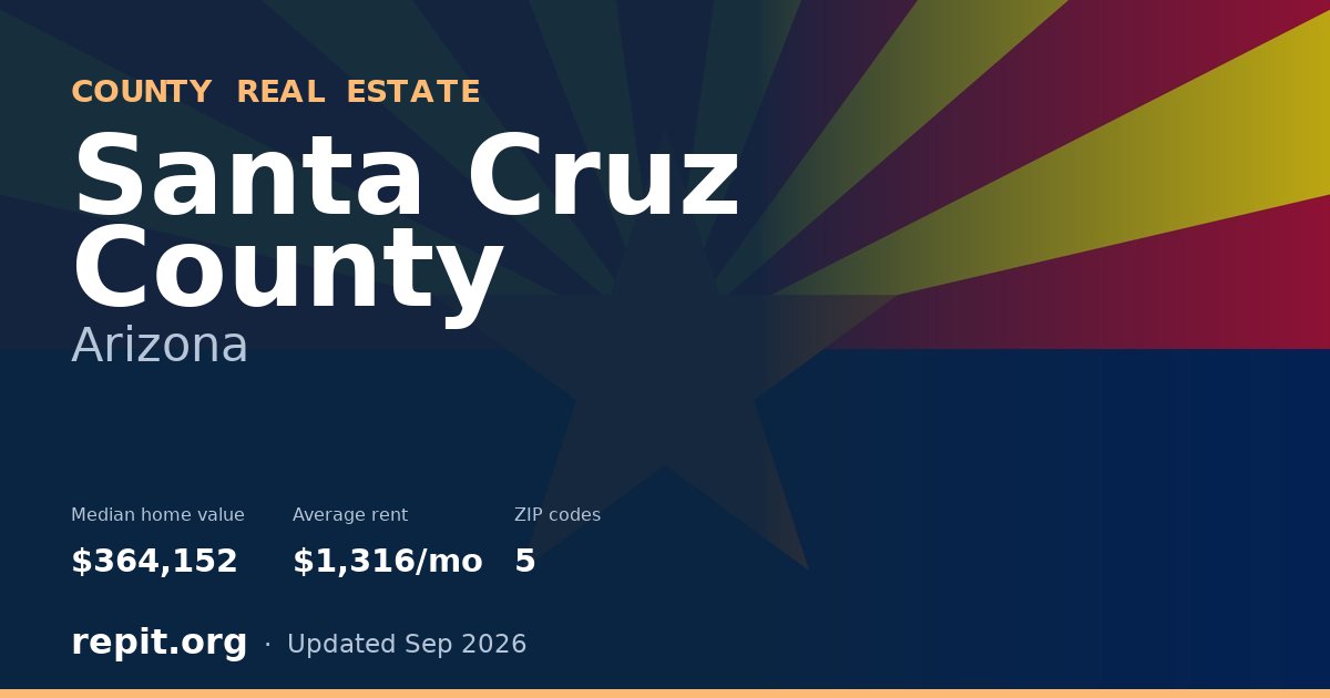 Santa Cruz County, AZ real estate — median home value $364,152, average rent $1,316/mo