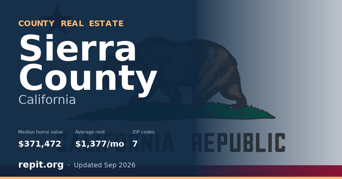 Sierra County, CA real estate — median home value $371,472, average rent $1,377/mo