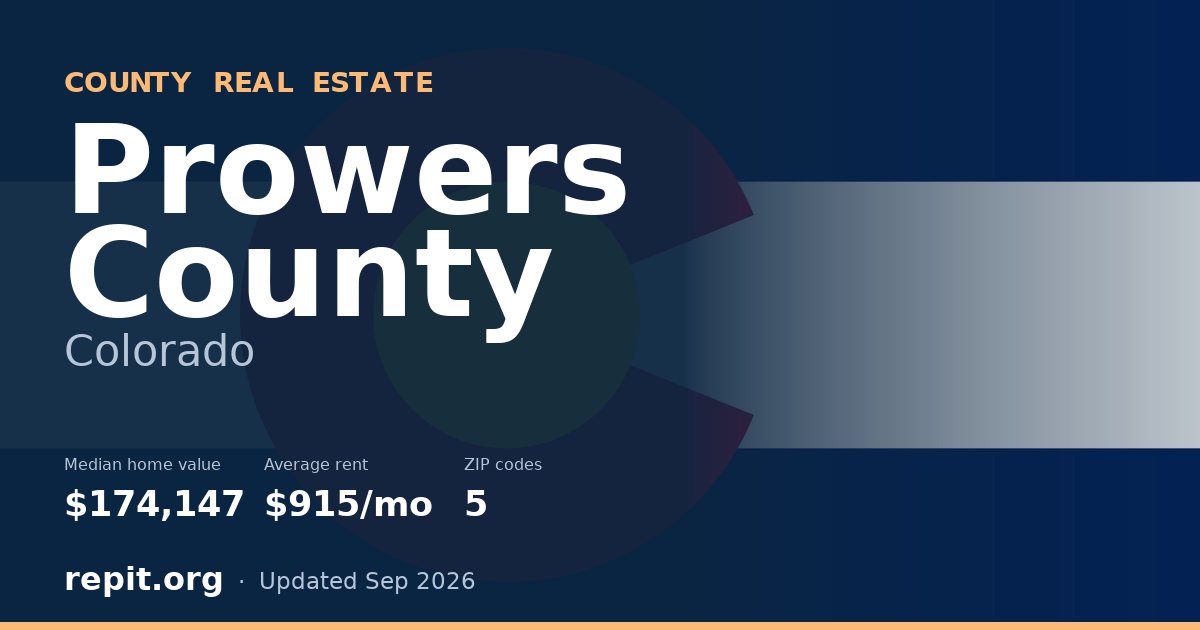 Prowers County, CO real estate — median home value $174,147, average rent $915/mo