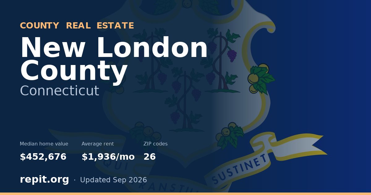 New London County, CT real estate — median home value $452,676, average rent $1,936/mo