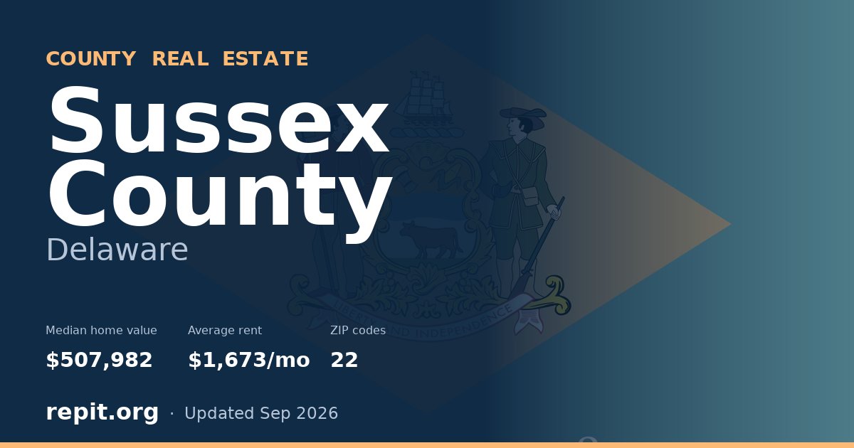 Sussex County, DE real estate — median home value $507,982, average rent $1,673/mo