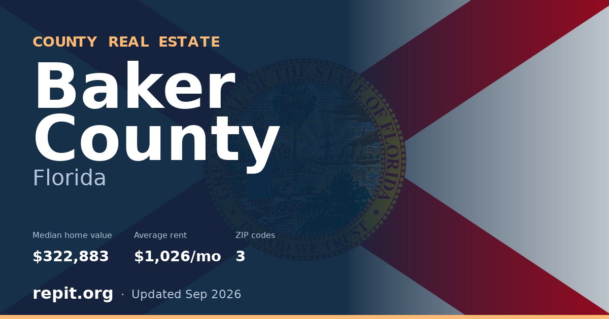Baker County, FL real estate — median home value $322,883, average rent $1,026/mo