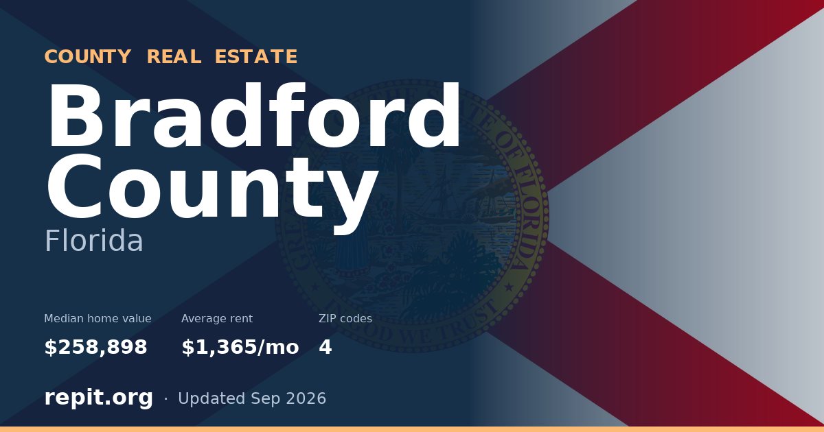 Bradford County, FL real estate — median home value $258,898, average rent $1,365/mo