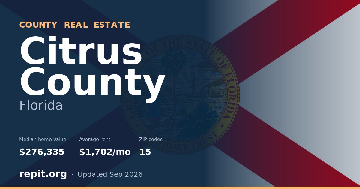Citrus County, FL real estate — median home value $276,335, average rent $1,702/mo