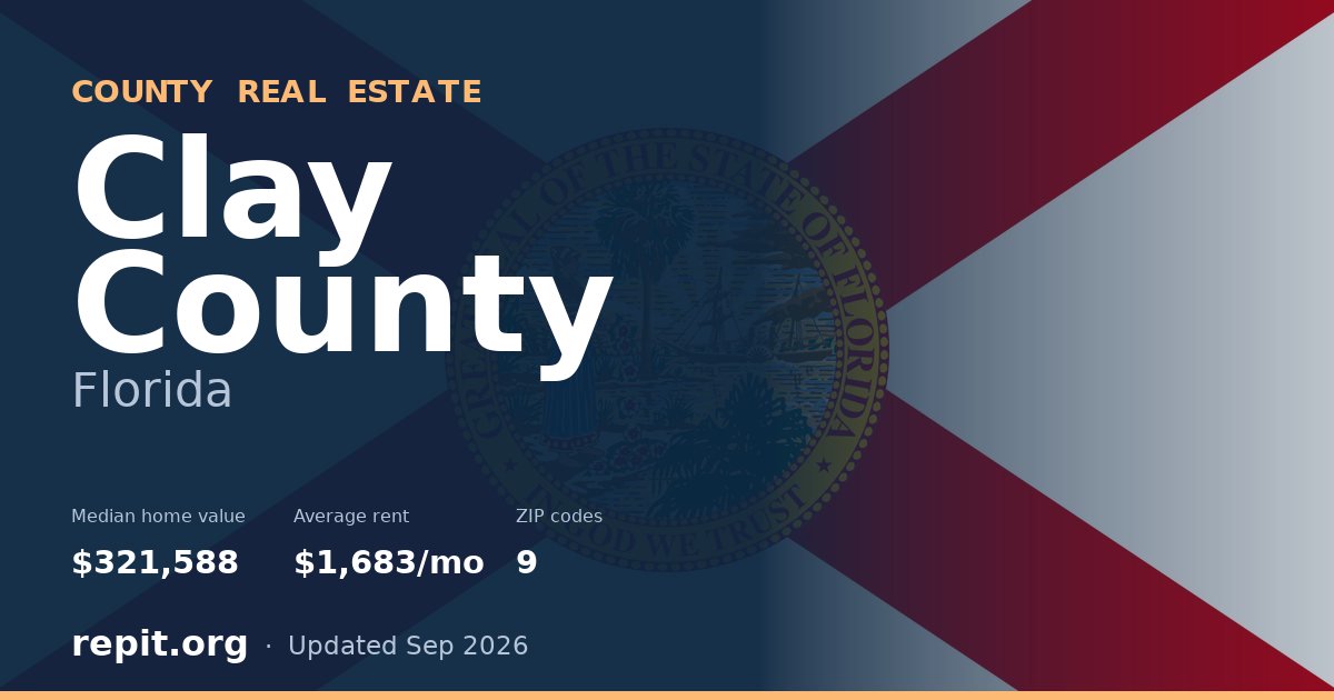 Clay County, FL real estate — median home value $321,588, average rent $1,683/mo