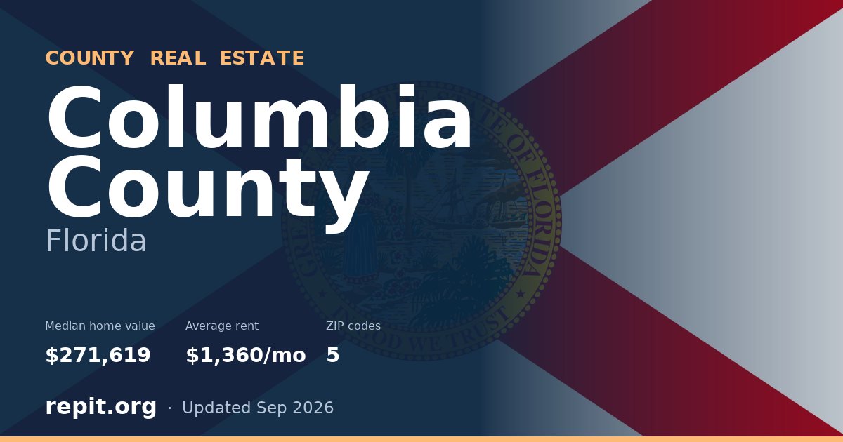 Columbia County, FL real estate — median home value $271,619, average rent $1,360/mo