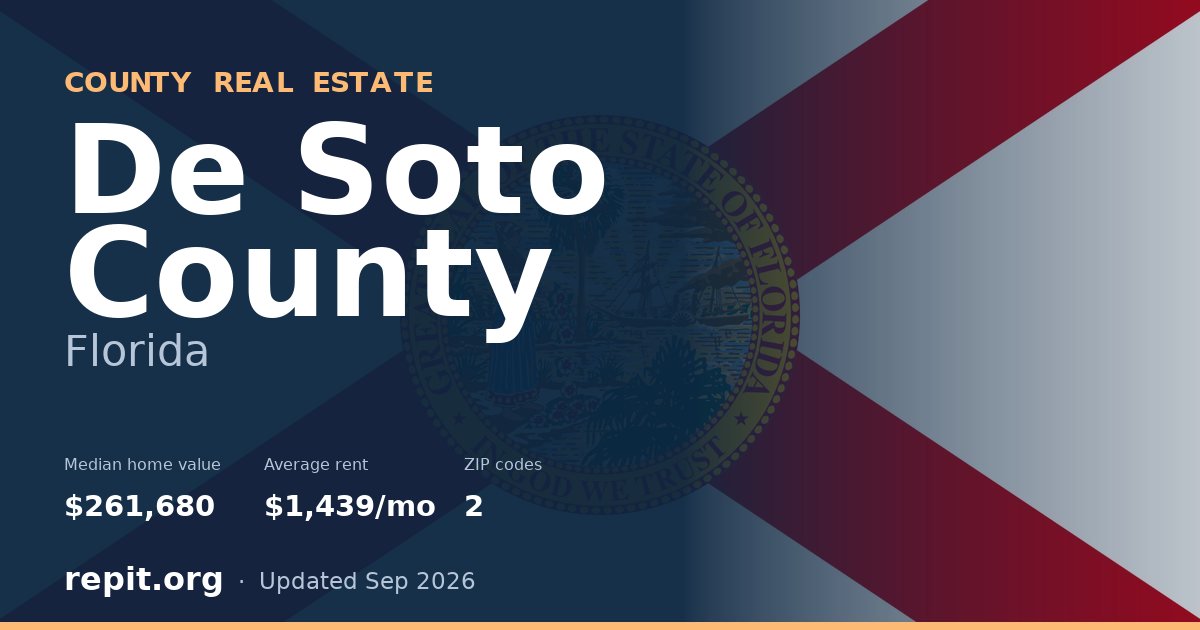 De Soto County, FL real estate — median home value $261,680, average rent $1,439/mo