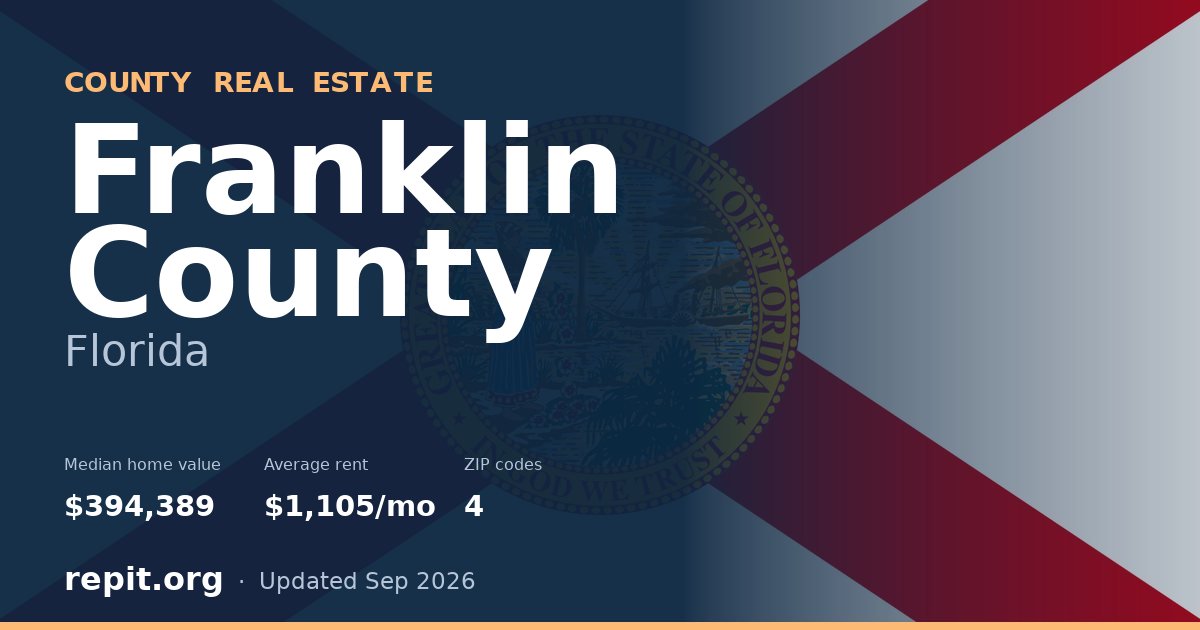 Franklin County, FL real estate — median home value $394,389, average rent $1,105/mo