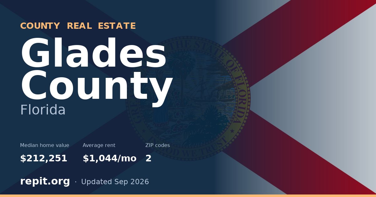 Glades County, FL real estate — median home value $212,251, average rent $1,044/mo