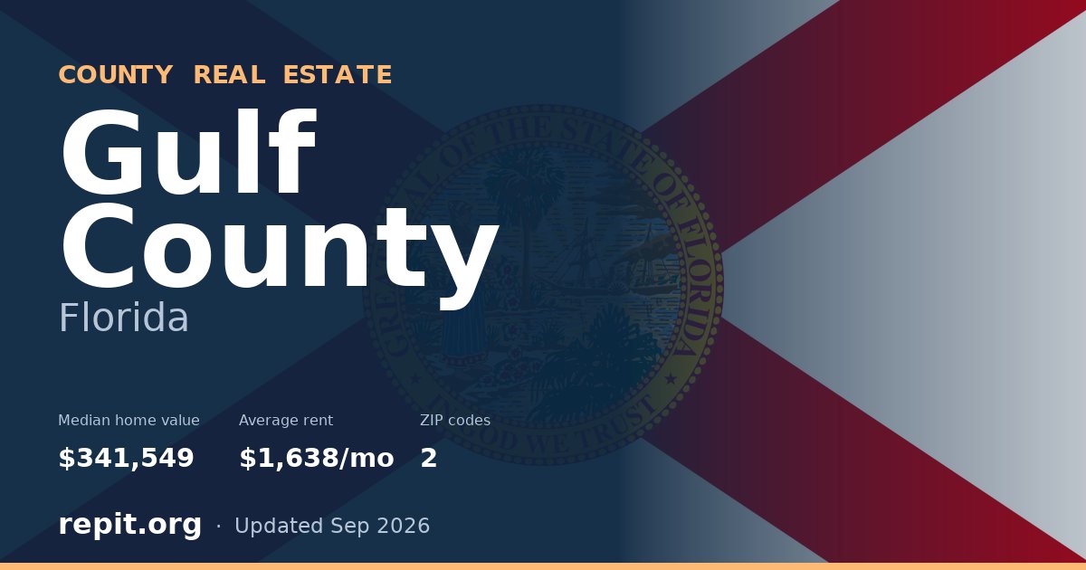 Gulf County, FL real estate — median home value $341,549, average rent $1,638/mo