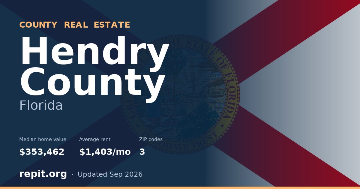 Hendry County, FL real estate — median home value $353,462, average rent $1,403/mo