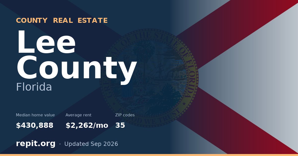 Lee County, FL real estate — median home value $430,888, average rent $2,262/mo