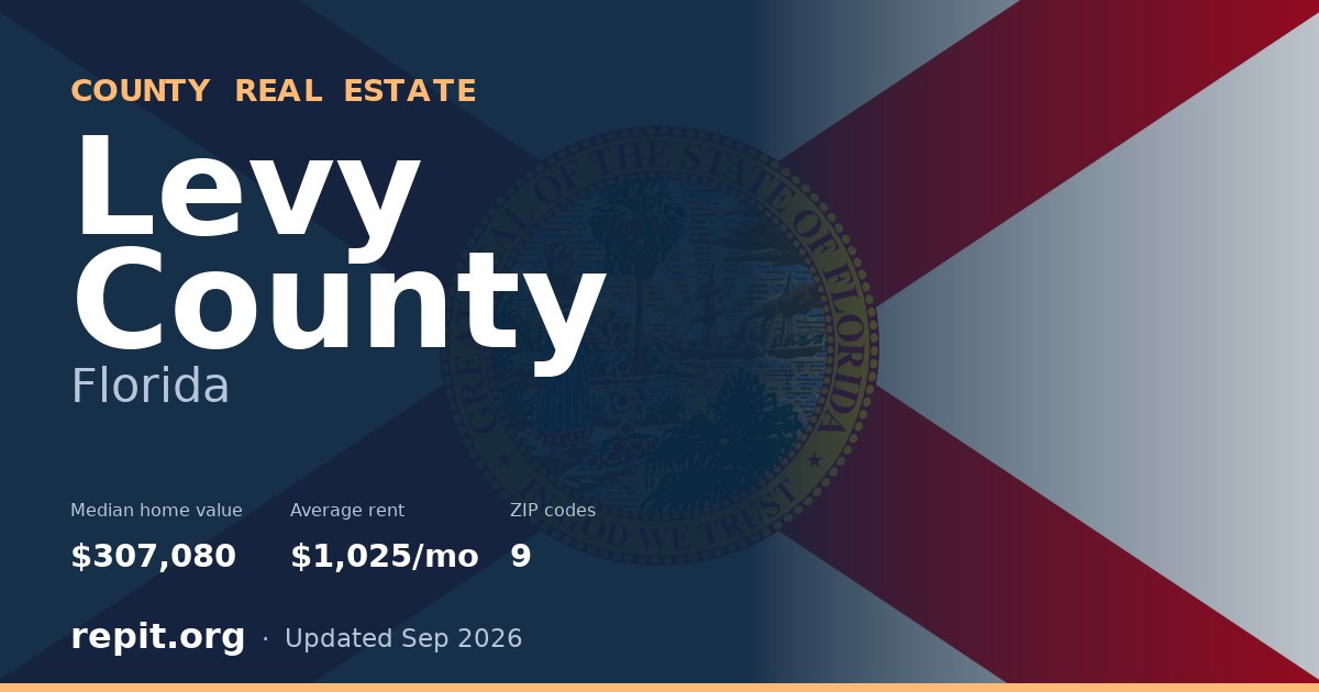 Levy County, FL real estate — median home value $307,080, average rent $1,025/mo