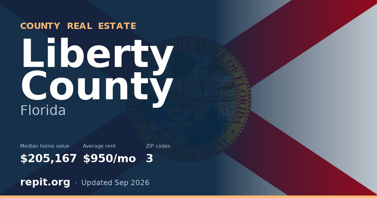 Liberty County, FL real estate — median home value $205,167, average rent $950/mo