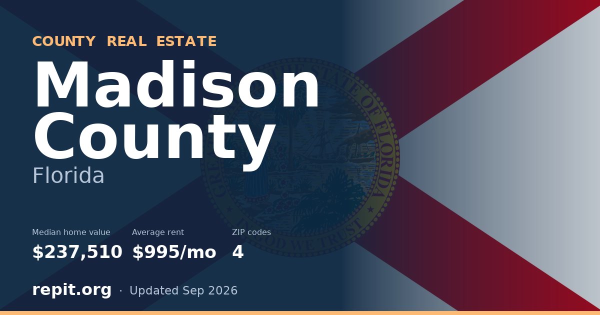Madison County, FL real estate — median home value $237,510, average rent $995/mo