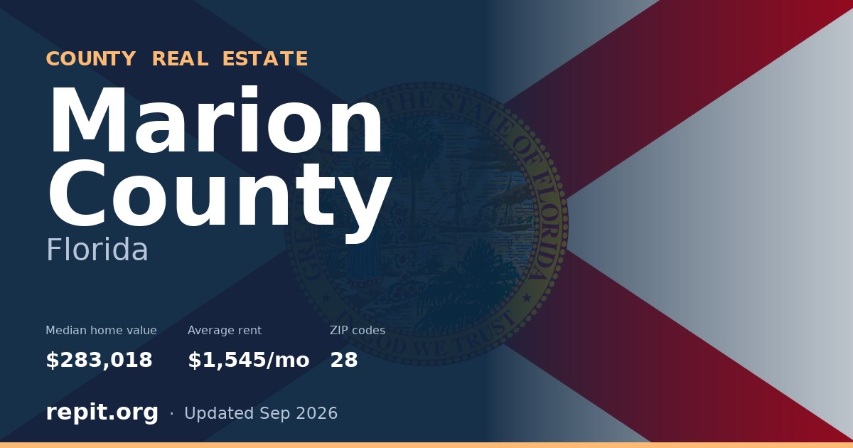 Marion County, FL real estate — median home value $283,018, average rent $1,545/mo