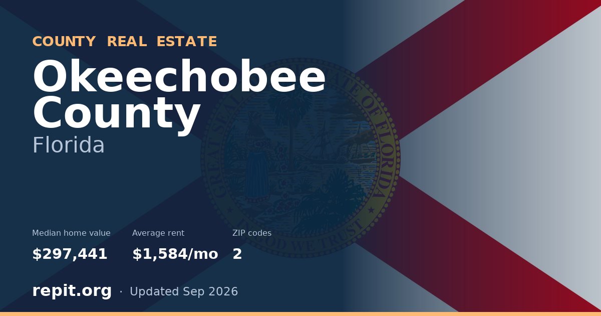 Okeechobee County, FL real estate — median home value $297,441, average rent $1,584/mo