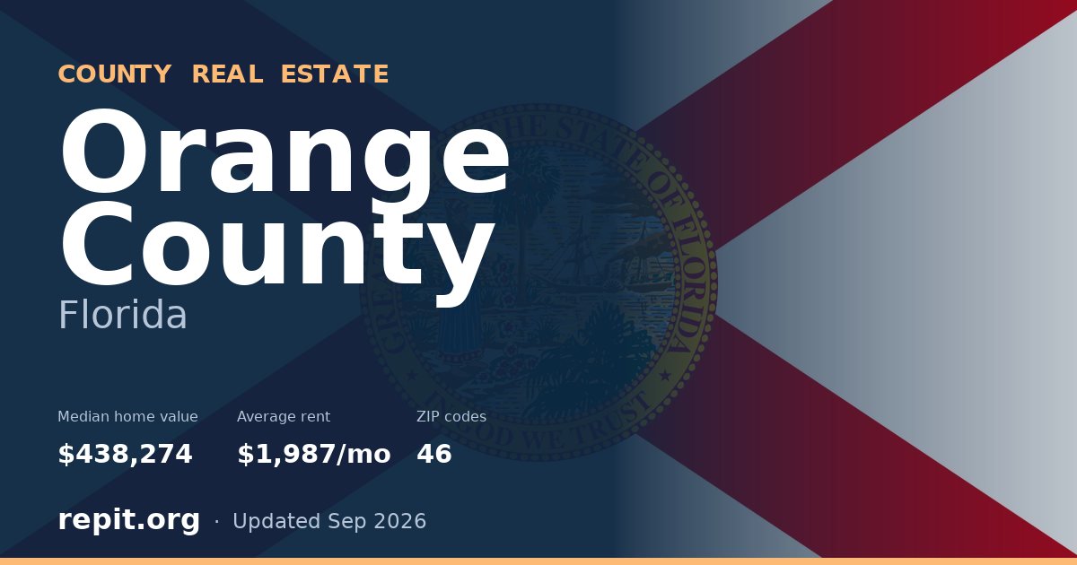 Orange County, FL real estate — median home value $438,274, average rent $1,987/mo