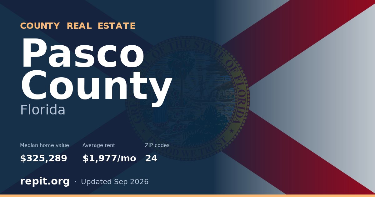 Pasco County, FL real estate — median home value $325,289, average rent $1,977/mo