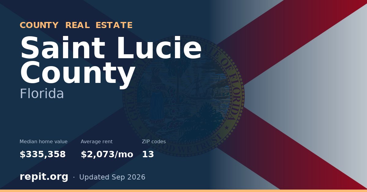 Saint Lucie County, FL real estate — median home value $335,358, average rent $2,073/mo