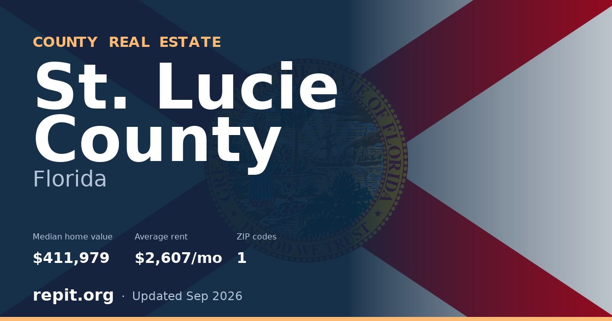 St. Lucie County, FL real estate — median home value $411,979, average rent $2,607/mo