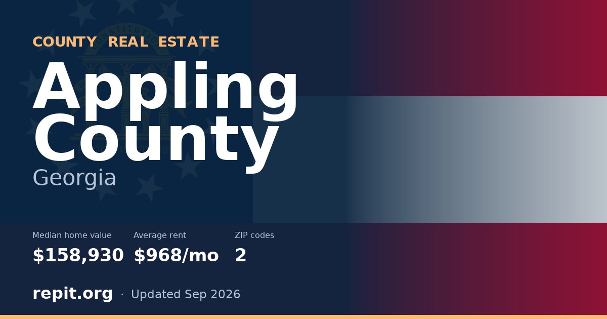 Appling County, GA real estate — median home value $158,930, average rent $968/mo