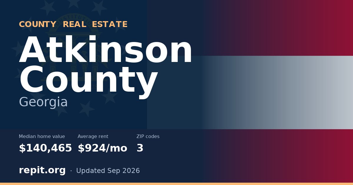 Atkinson County, GA real estate — median home value $140,465, average rent $924/mo