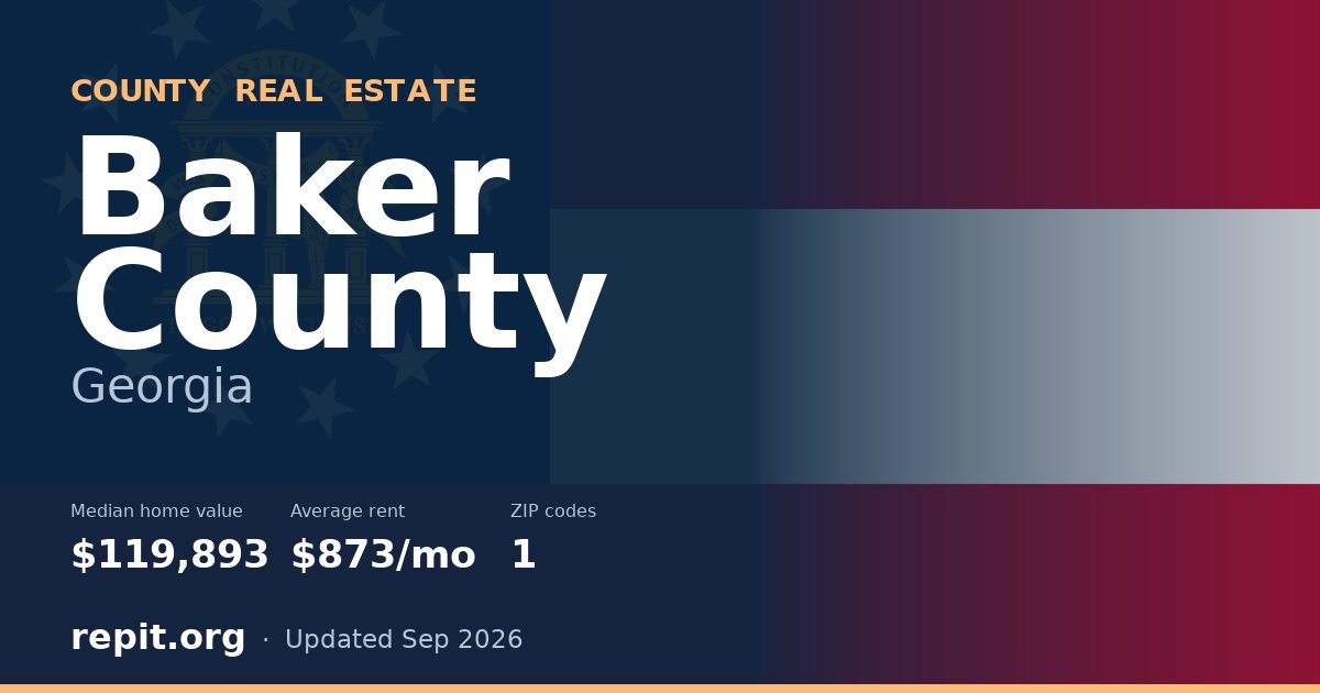 Baker County, GA real estate — median home value $119,893, average rent $873/mo