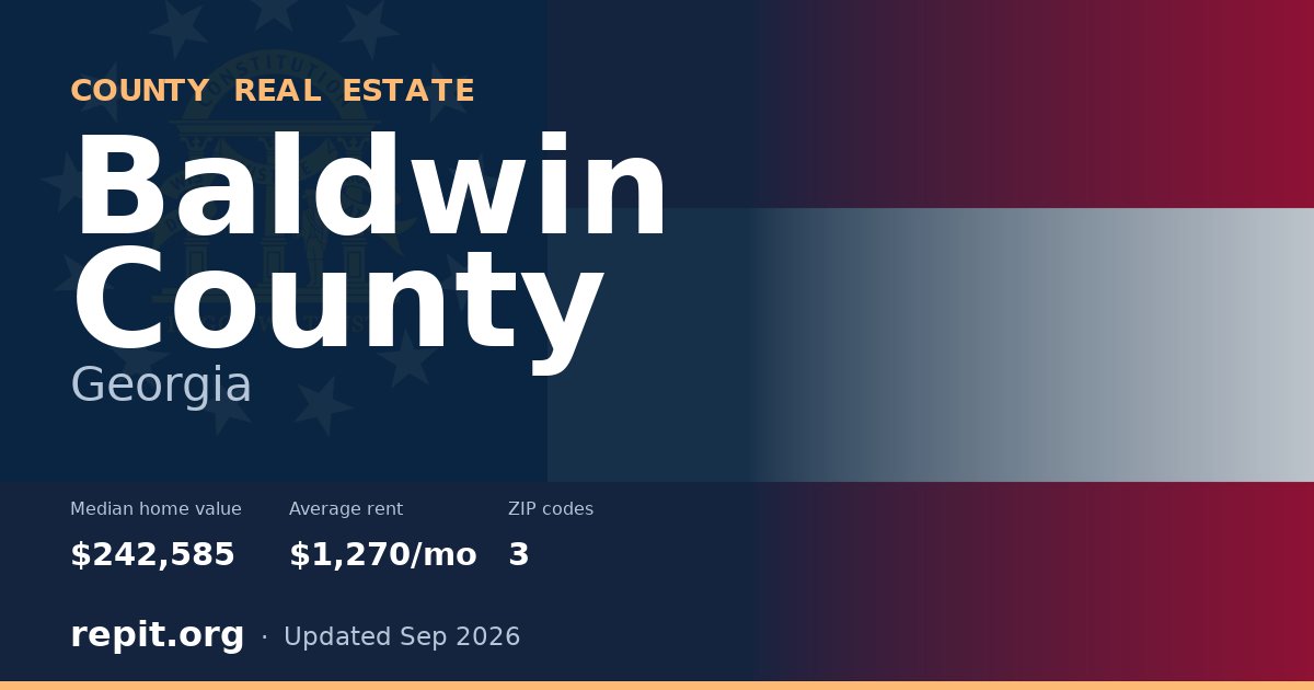 Baldwin County, GA real estate — median home value $242,585, average rent $1,270/mo