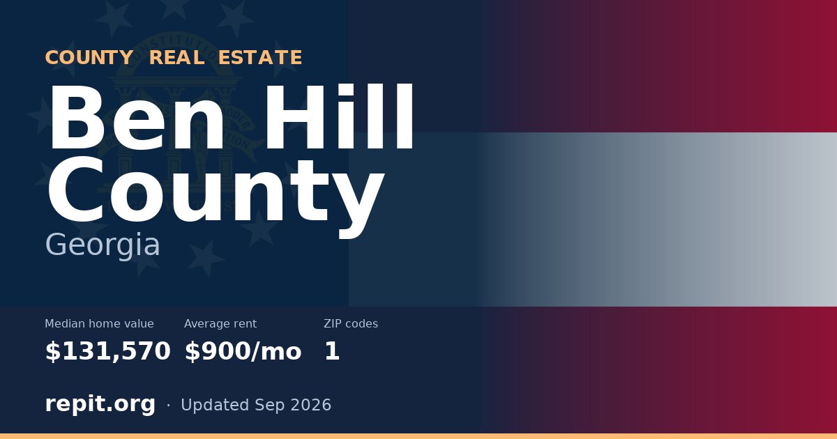 Ben Hill County, GA real estate — median home value $131,570, average rent $900/mo