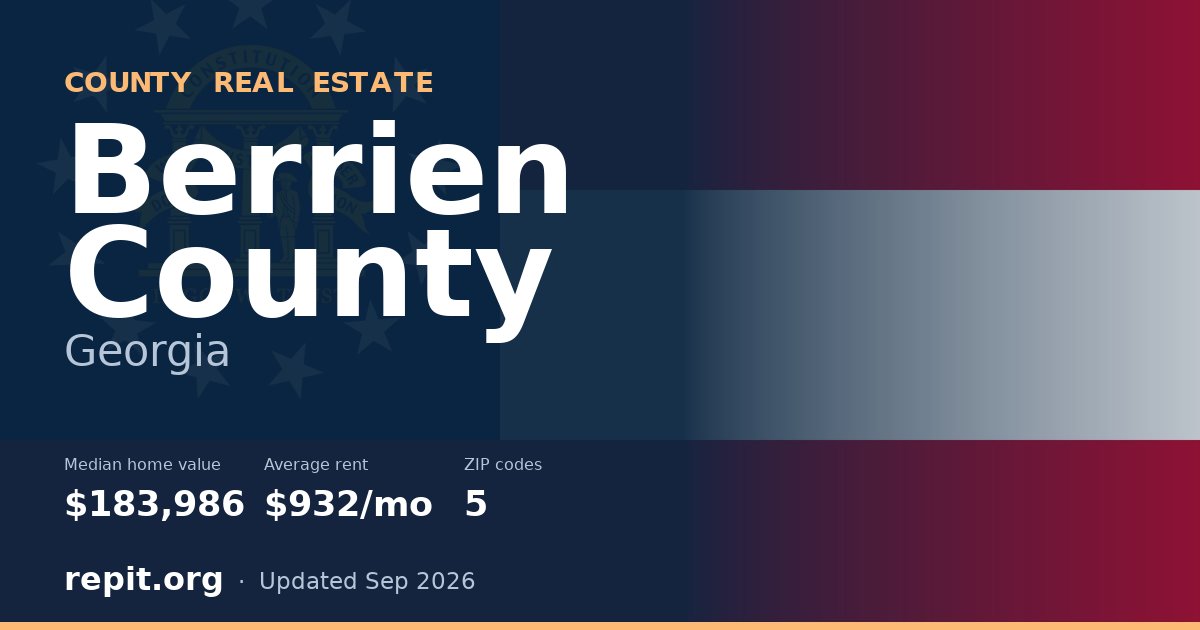 Berrien County, GA real estate — median home value $183,986, average rent $932/mo