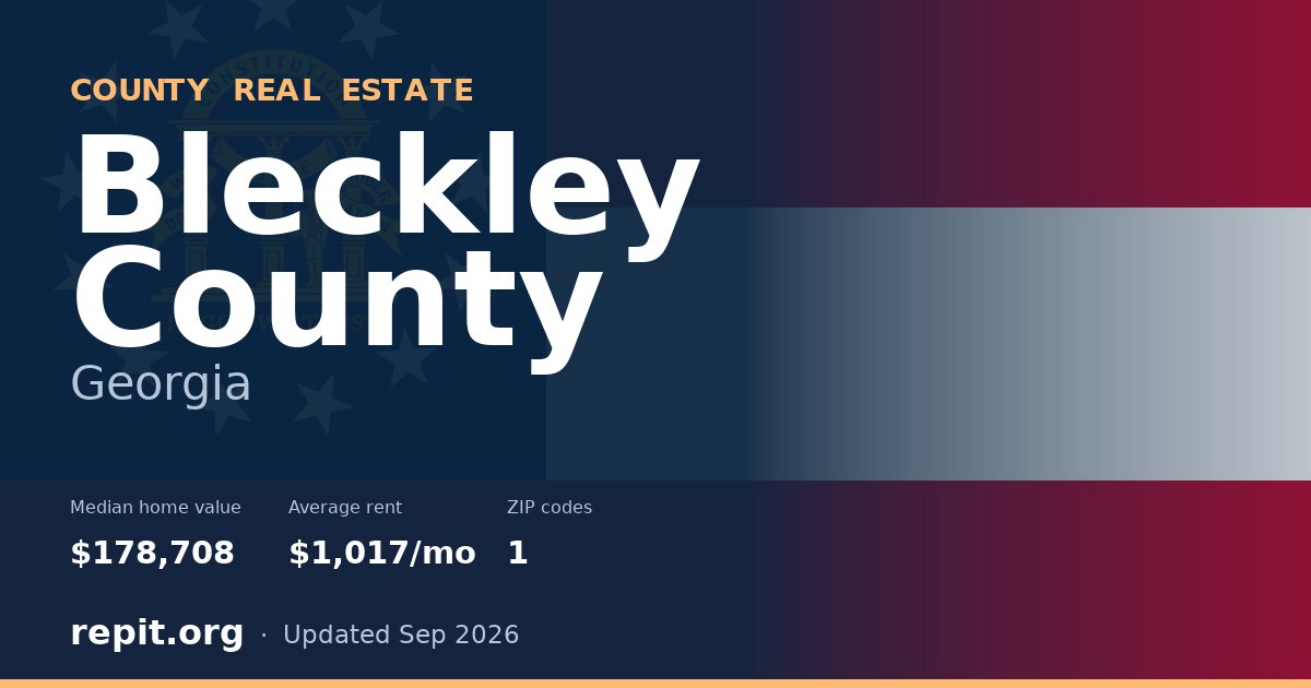 Bleckley County, GA real estate — median home value $178,708, average rent $1,017/mo
