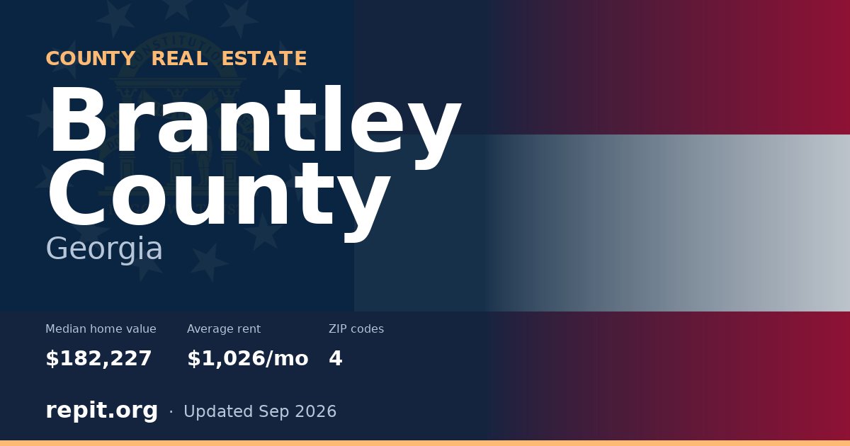 Brantley County, GA real estate — median home value $182,227, average rent $1,026/mo