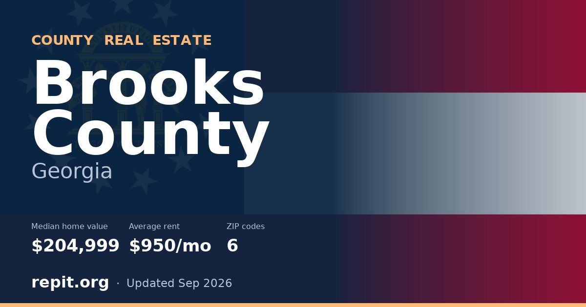Brooks County, GA real estate — median home value $204,999, average rent $950/mo