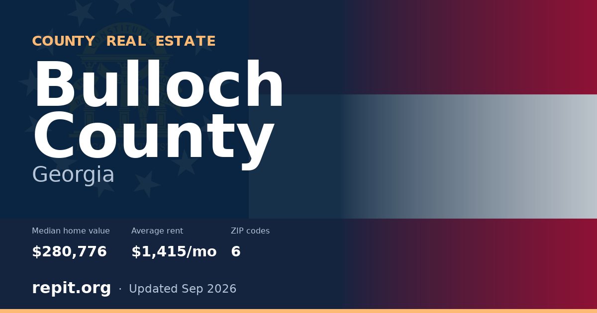 Bulloch County, GA real estate — median home value $280,776, average rent $1,415/mo