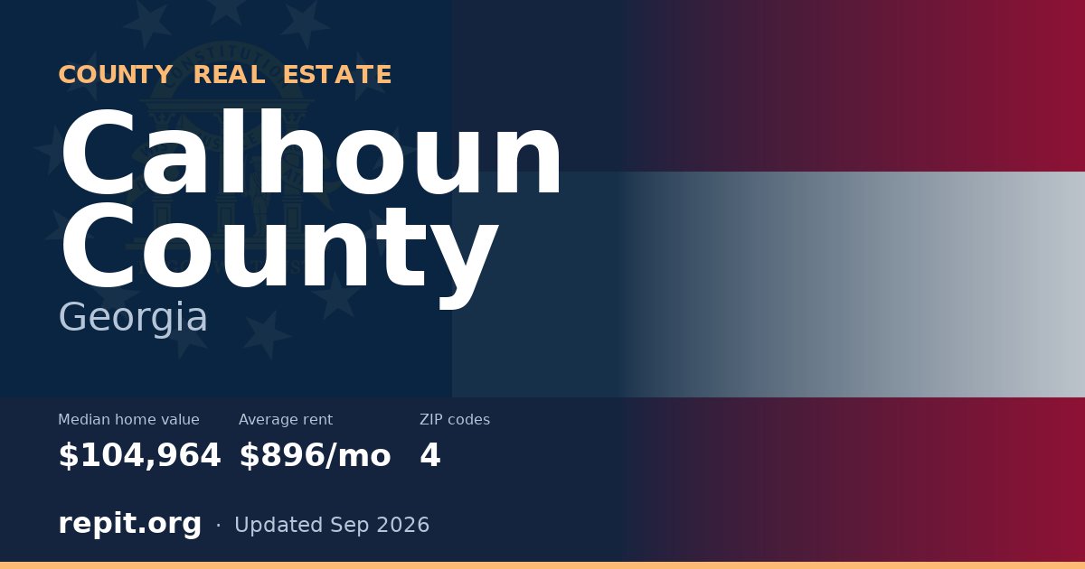 Calhoun County, GA real estate — median home value $104,964, average rent $896/mo