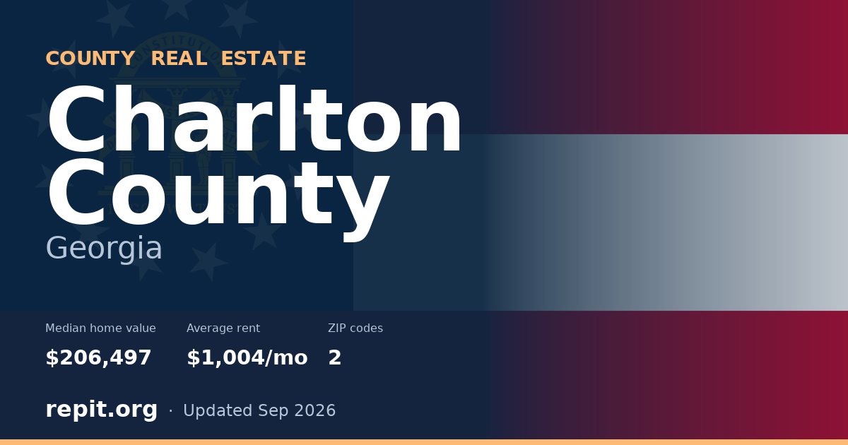 Charlton County, GA real estate — median home value $206,497, average rent $1,004/mo