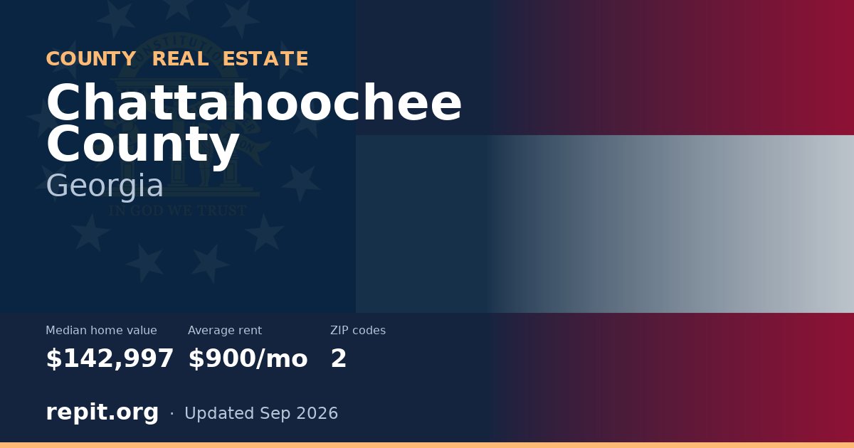 Chattahoochee County, GA real estate — median home value $142,997, average rent $900/mo