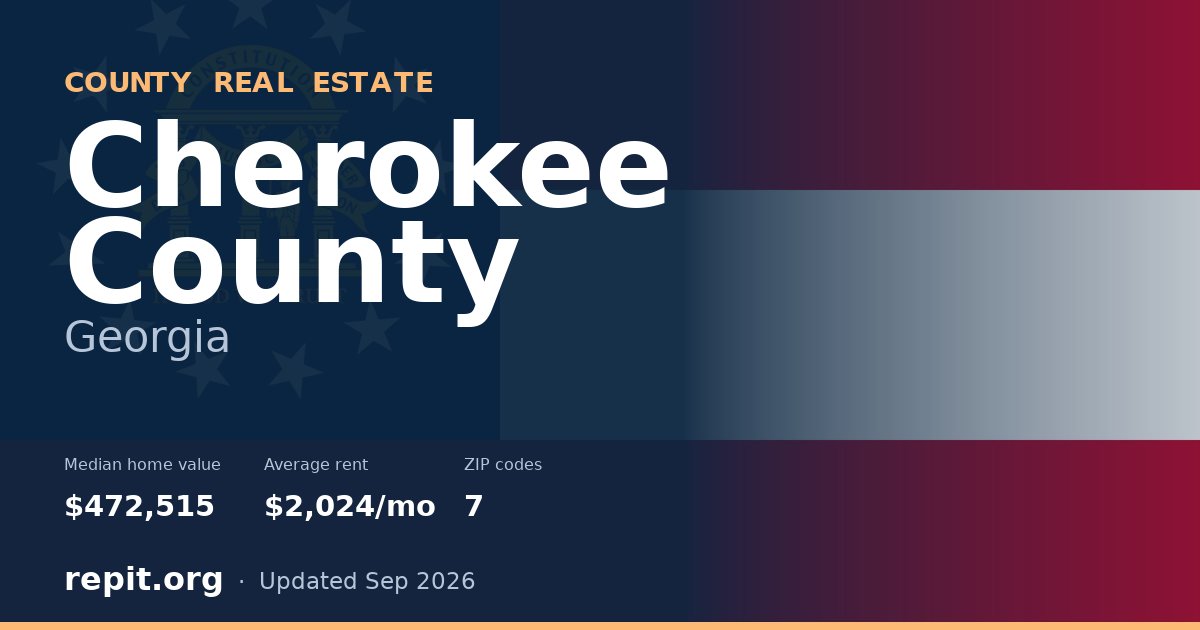 Cherokee County, GA real estate — median home value $472,515, average rent $2,024/mo