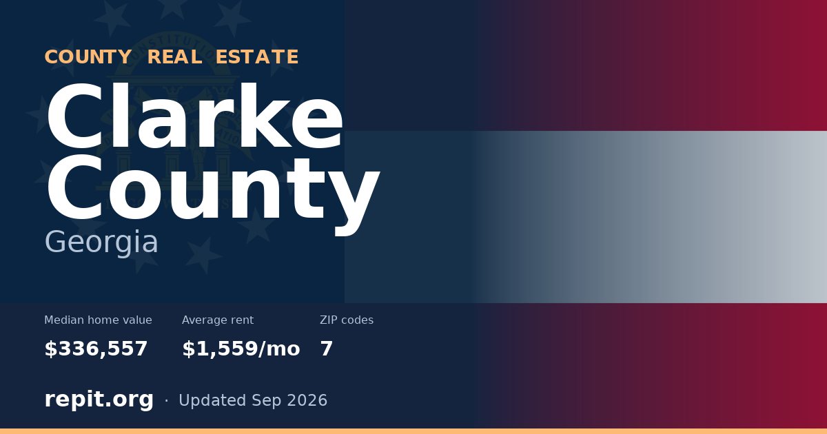 Clarke County, GA real estate — median home value $336,557, average rent $1,559/mo