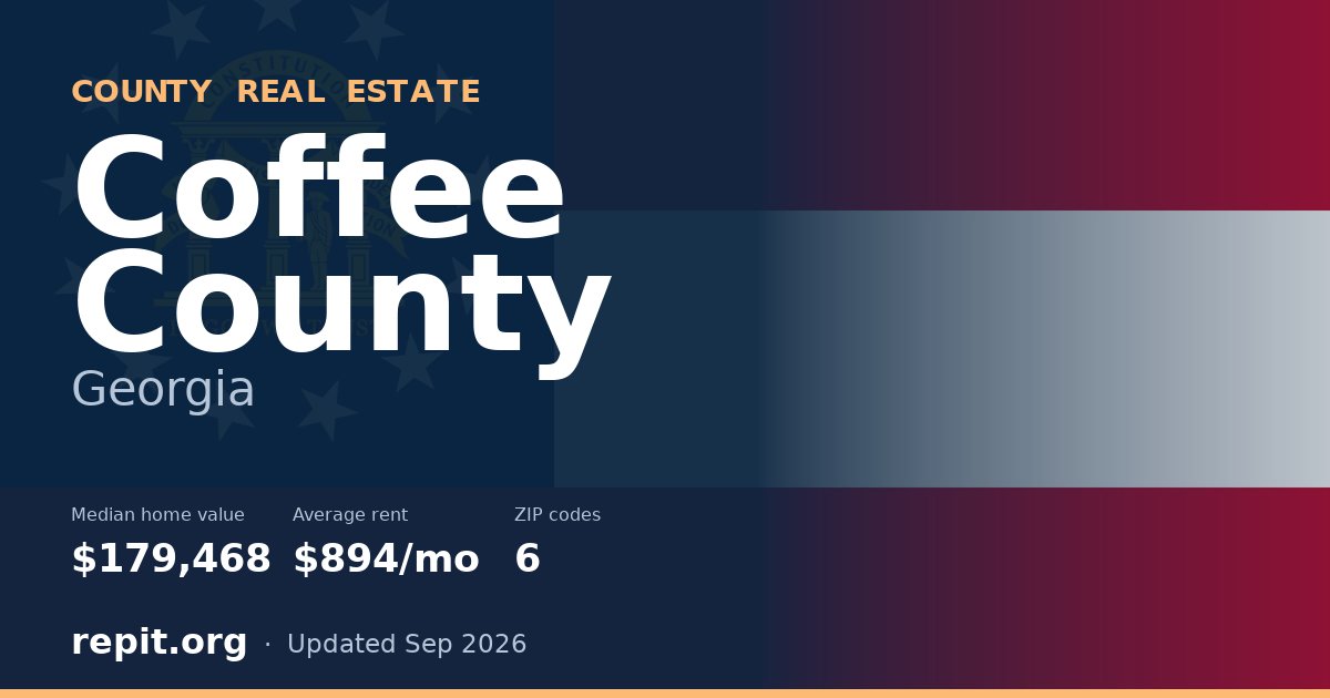 Coffee County, GA real estate — median home value $179,468, average rent $894/mo