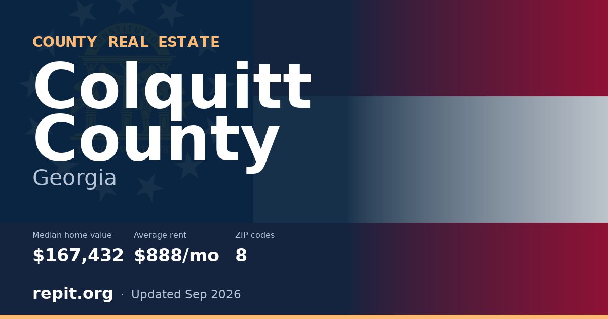 Colquitt County, GA real estate — median home value $167,432, average rent $888/mo
