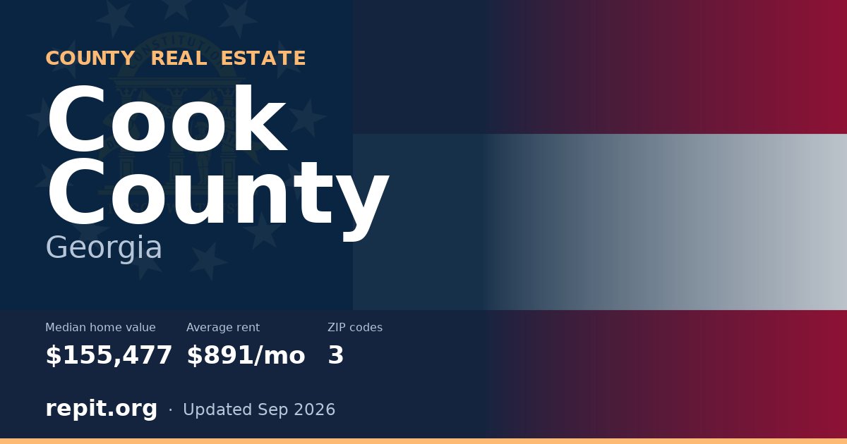 Cook County, GA real estate — median home value $155,477, average rent $891/mo