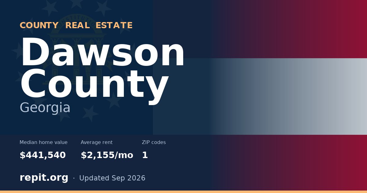 Dawson County, GA real estate — median home value $441,540, average rent $2,155/mo
