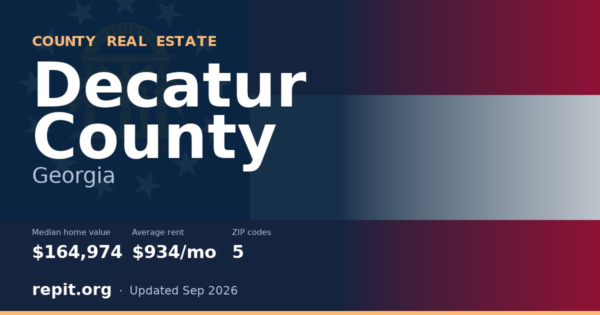 Decatur County, GA real estate — median home value $164,974, average rent $934/mo