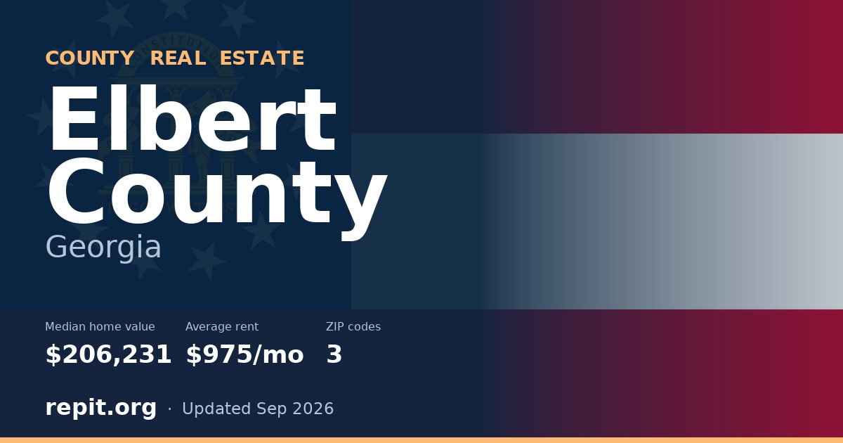 Elbert County, GA real estate — median home value $206,231, average rent $975/mo